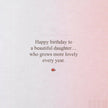 Birthday Card For Daughter - Peter Rabbit Design