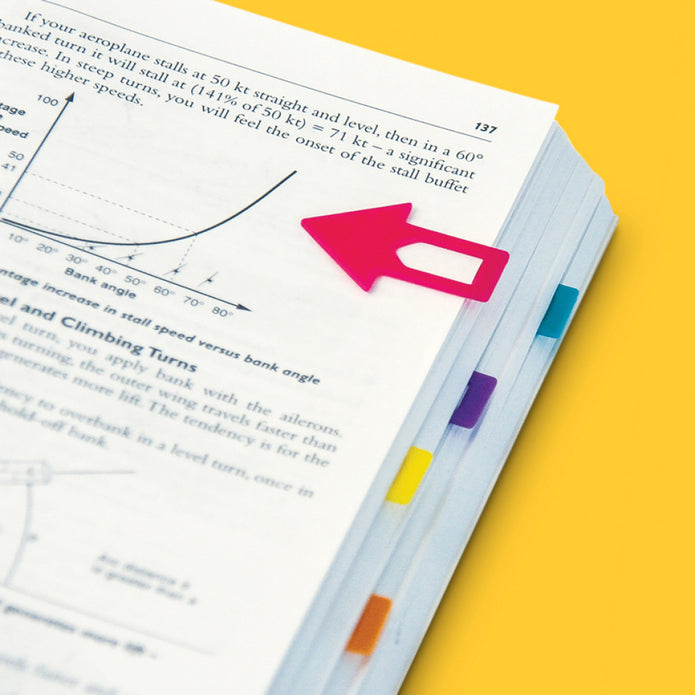 Multi-Reference Bookmarks