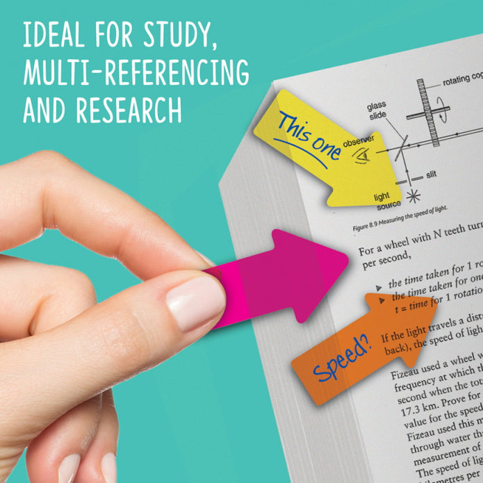 Sticky Highlighter Tabs